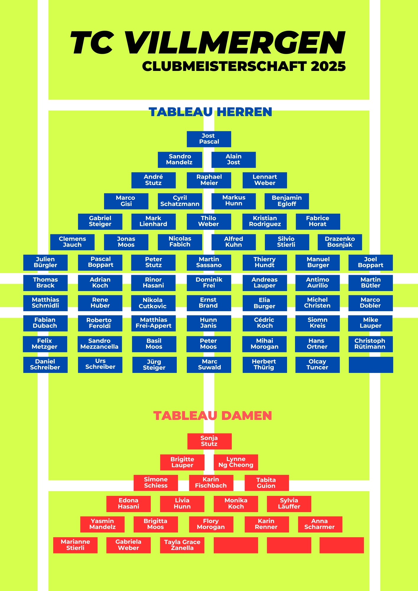 TCV-Pyramide